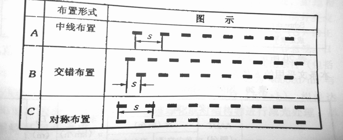 無極燈燈具布置圖